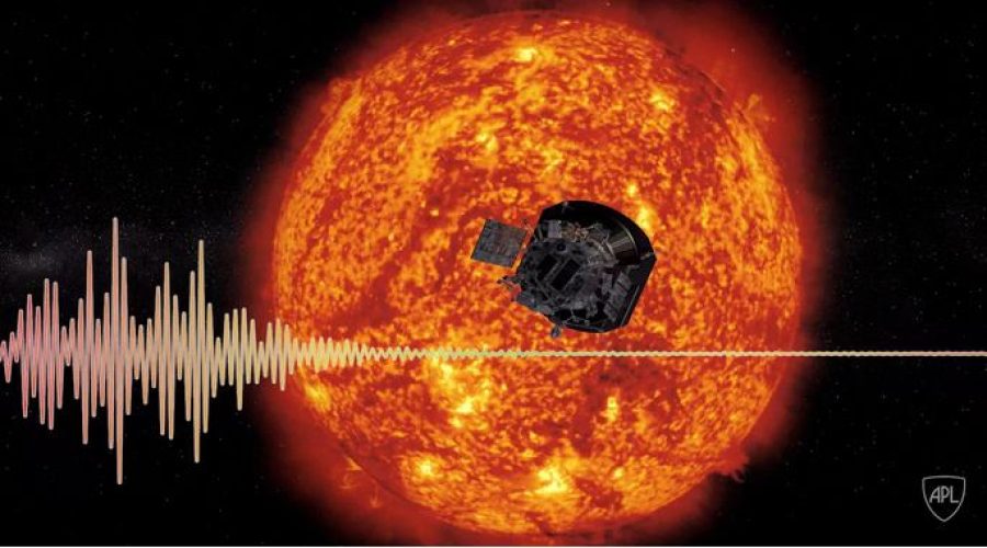 Frymëmarrja Diellore: NASA zbulon tingullin e Diellit